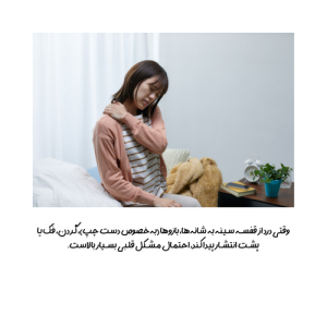 درد همراه با انتشار در قلب