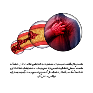 دردهای قلبی نیازمند بستری شدن